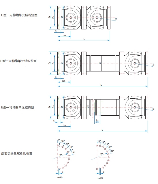 萬(wàn)向聯(lián)軸器